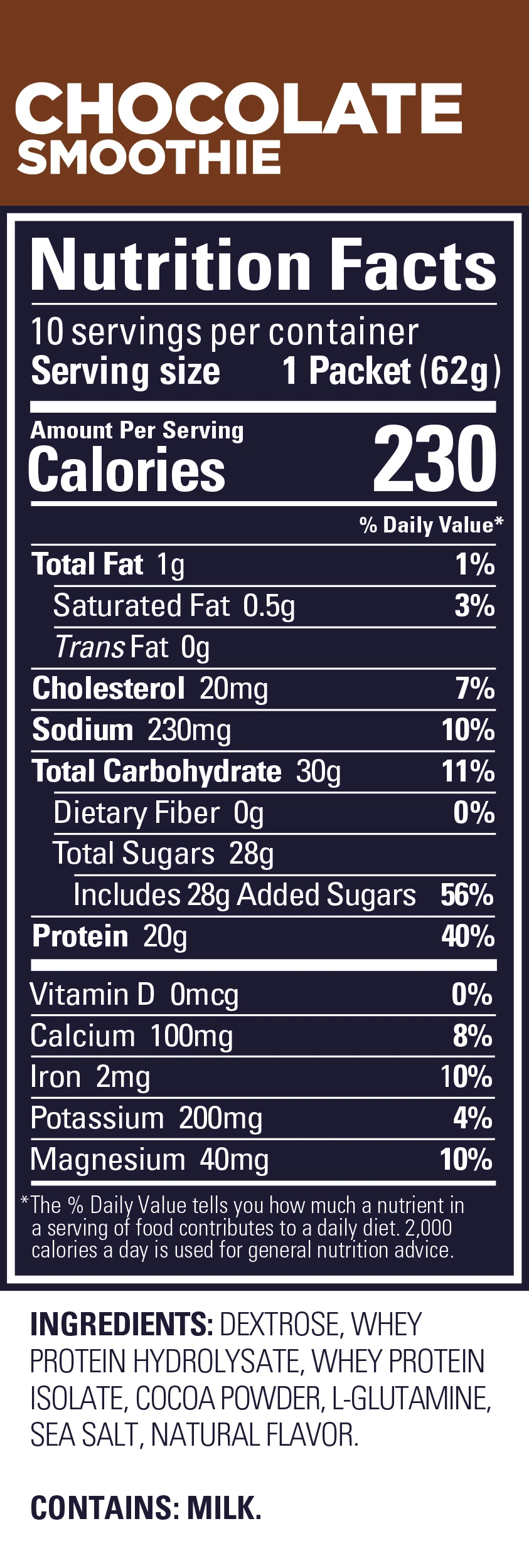 gu-roctane-nutrition-label-besto-blog